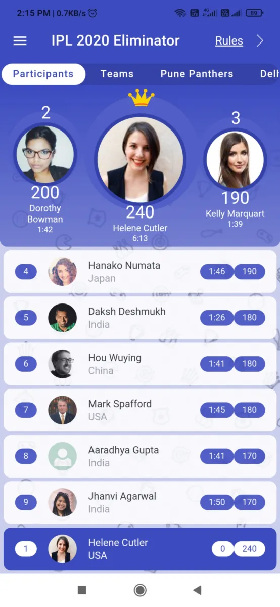 Notre avis sur SmartWinnr : un logiciel d'activation des ventes (sales enablement) à découvrir