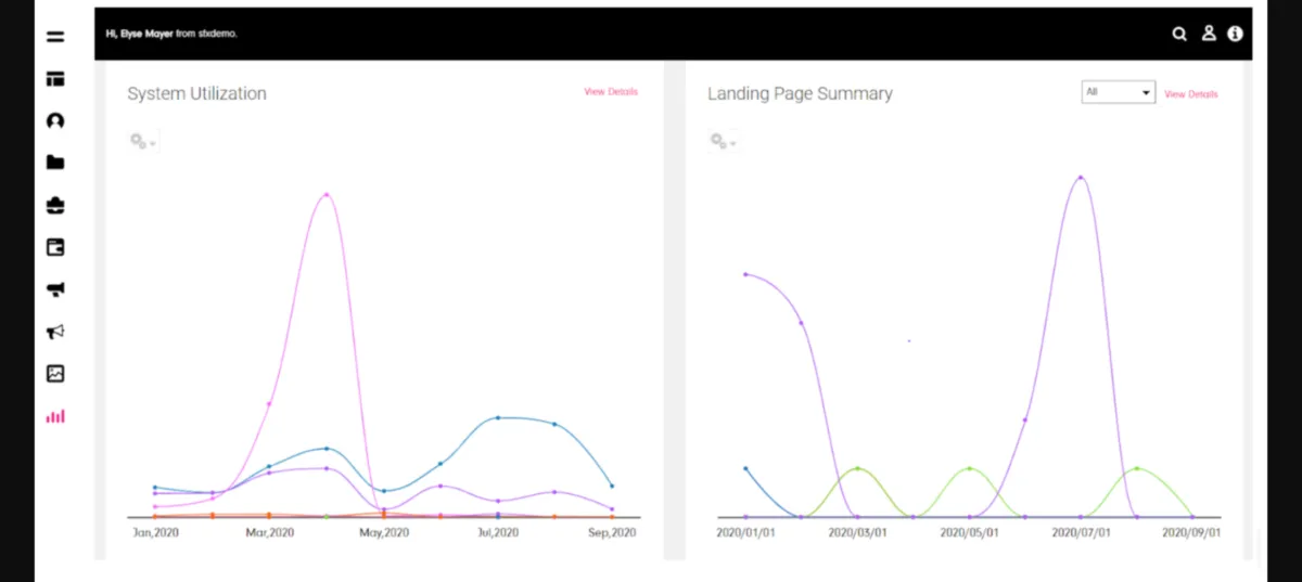 Interface SmashFly: fonctionnalités, prix, alternatives