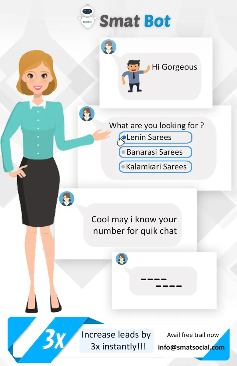 Interface SmatBot: fonctionnalités, prix, alternatives Interface SmatBot: fonctionnalités, prix, alternatives