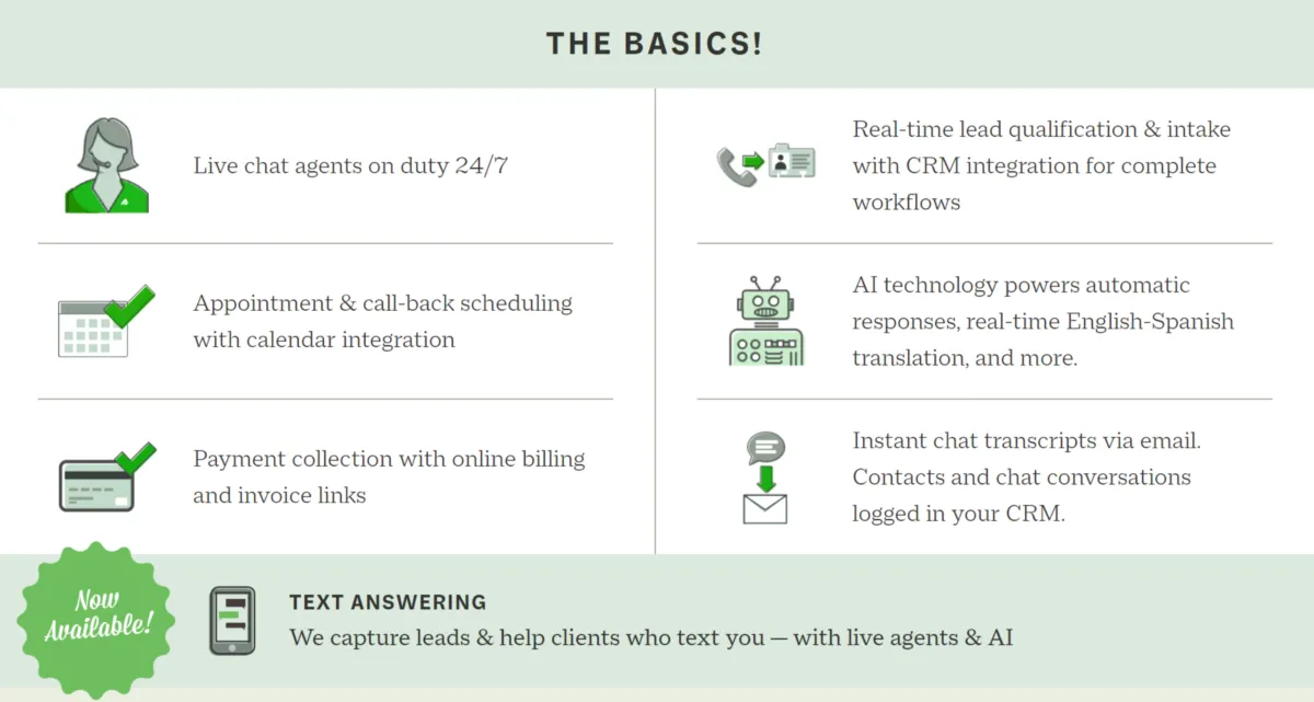 Interface Smith.ai Chat: fonctionnalités, prix, alternatives