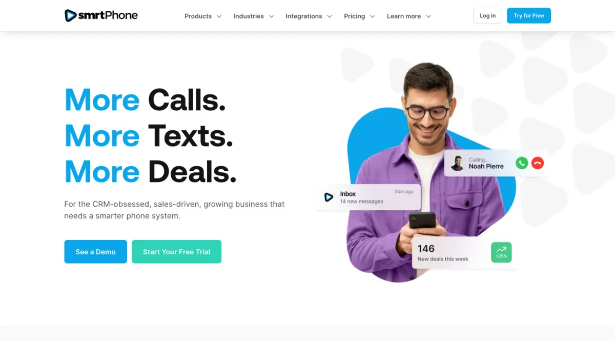 Interface smrtPhone : image, ergonomie, alternatives Interface smrtPhone : image, ergonomie, alternatives