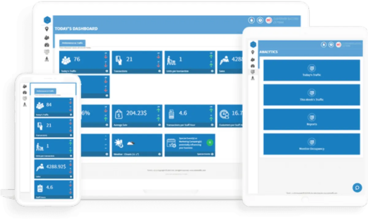 SMS Storetraffic: avis sur le logiciel d'envoi de SMS: fonctionnalités, avantages, inconvénients et tarifs SMS Storetraffic: avis sur le logiciel d'envoi de SMS: fonctionnalités, avantages, inconvénients et tarifs