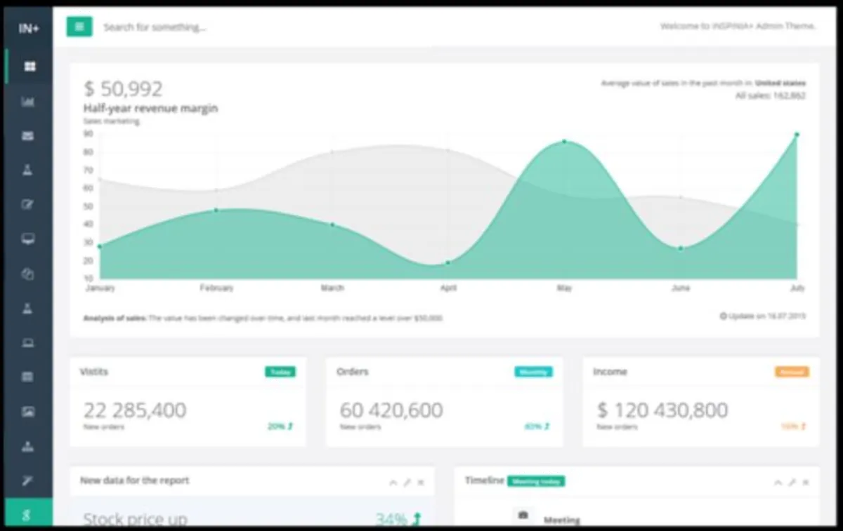 Notre avis sur SMS Studio : un logiciel d'envoi de SMS marketing à découvrir Notre avis sur SMS Studio : un logiciel d'envoi de SMS marketing à découvrir