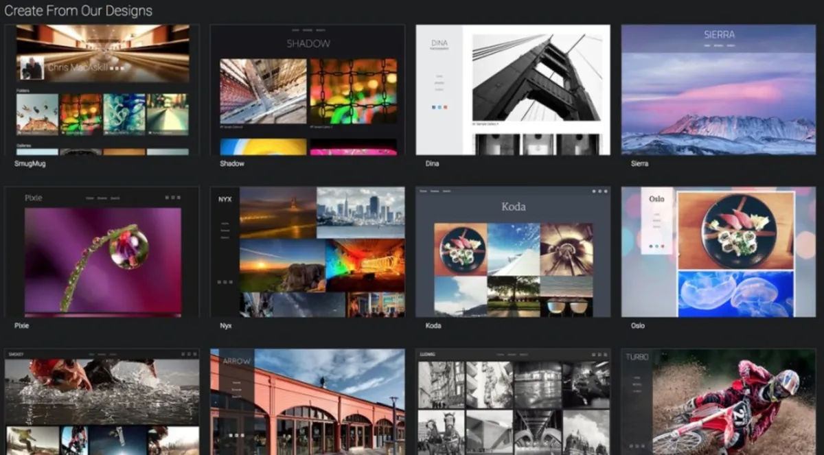 Interface SmugMug: fonctionnalités, prix, alternatives