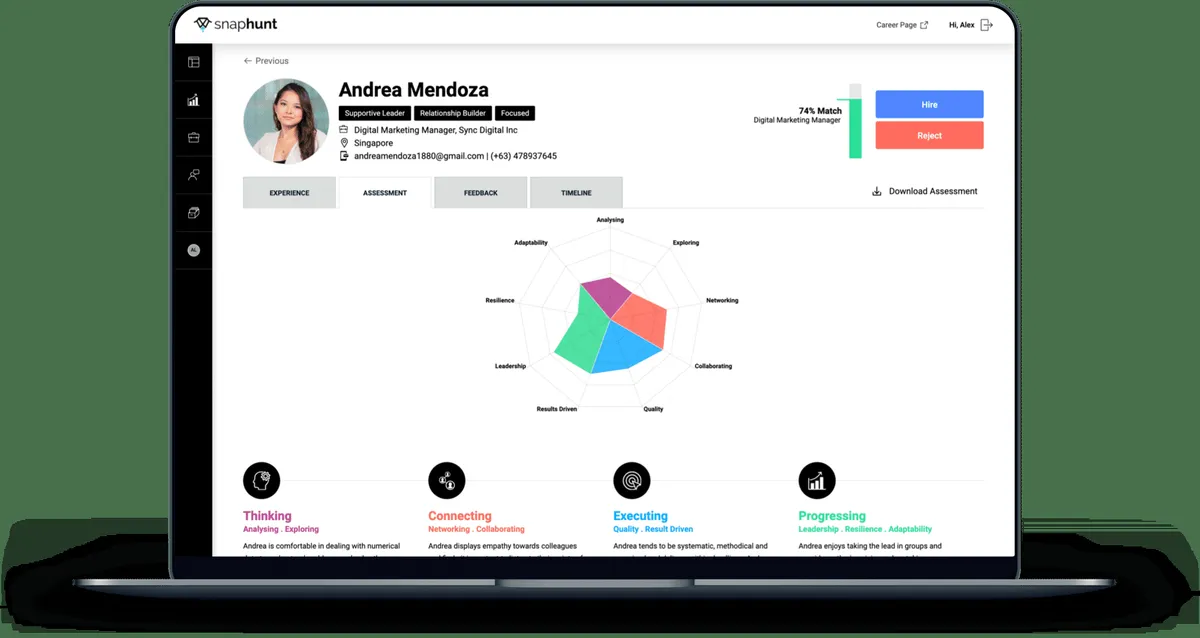 Interface Snaphunt: fonctionnalités, prix, alternatives