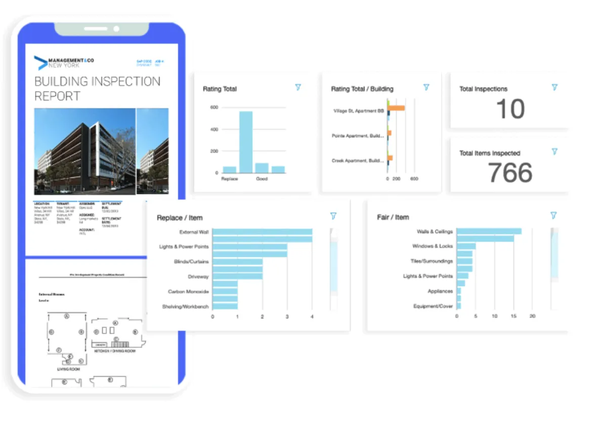 Interface SnapInspect: fonctionnalités, prix, alternatives