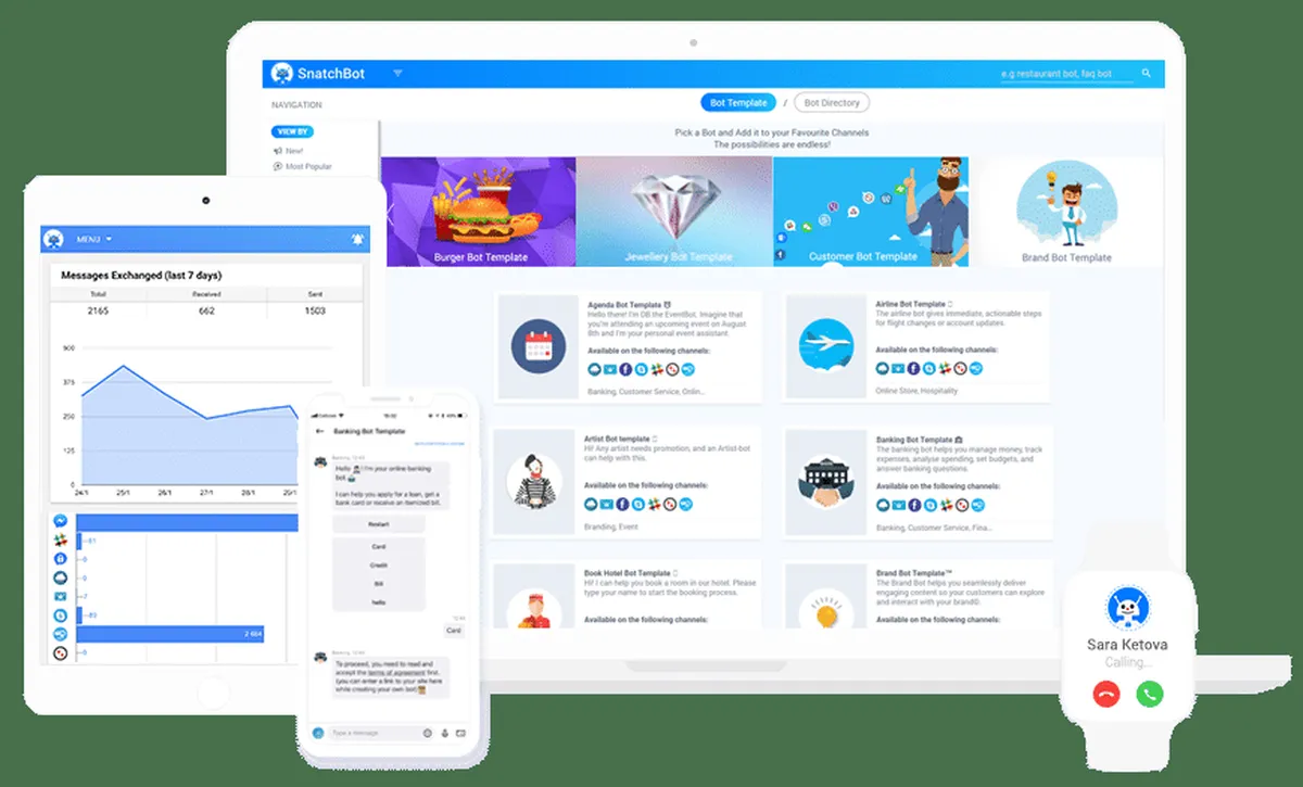 Notre avis sur SnatchBot : un logiciel de productivité à découvrir
