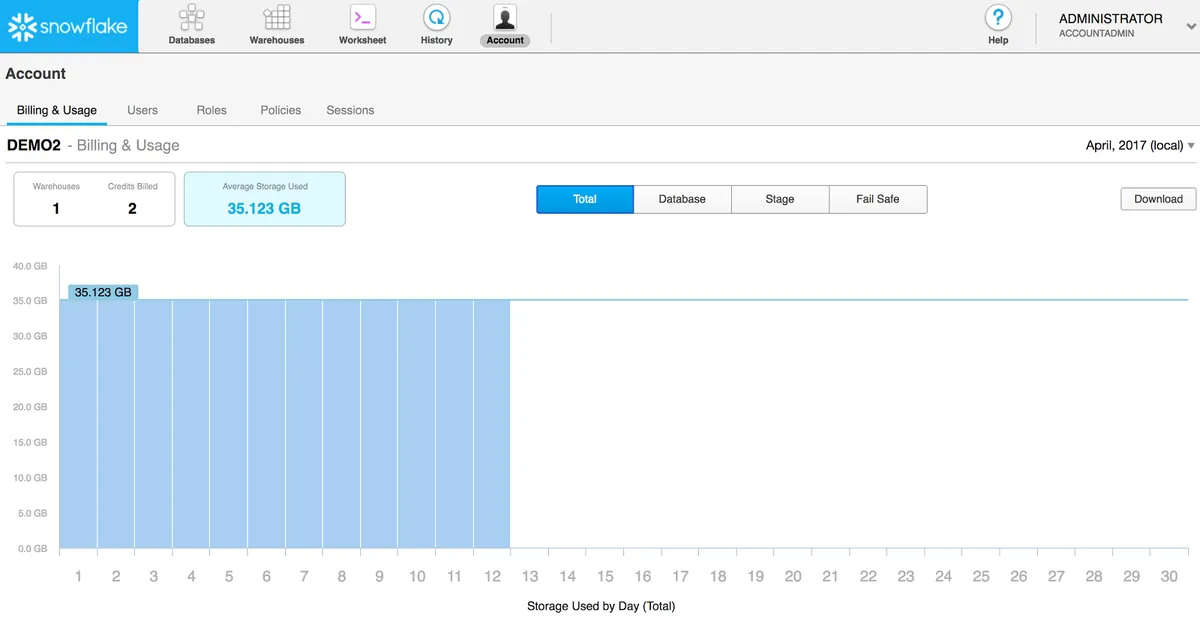 Notre avis sur Snowflake : une plateforme de gestion de données (DMP: data management platforms) à découvrir Notre avis sur Snowflake : une plateforme de gestion de données (DMP: data management platforms) à découvrir