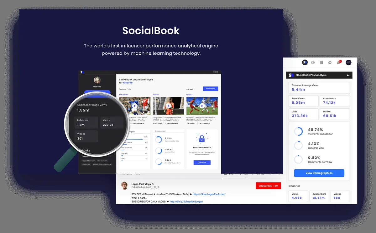 Interface SocialBook: image, ergonomie, alternatives Interface SocialBook: image, ergonomie, alternatives