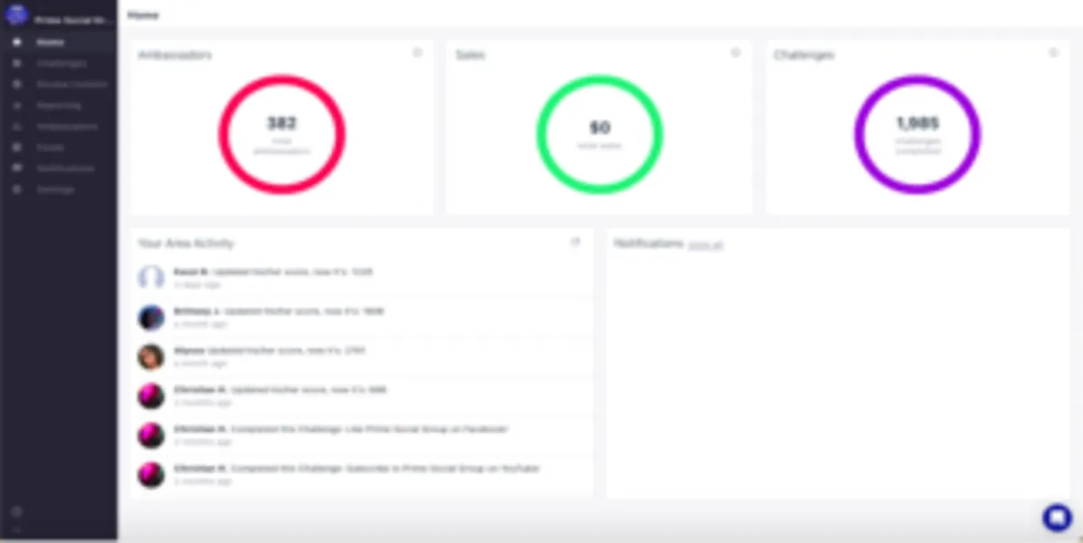 Notre avis sur SocialLadder : un logiciel de gestion de marque (branding) à découvrir Notre avis sur SocialLadder : un logiciel de gestion de marque (branding) à découvrir