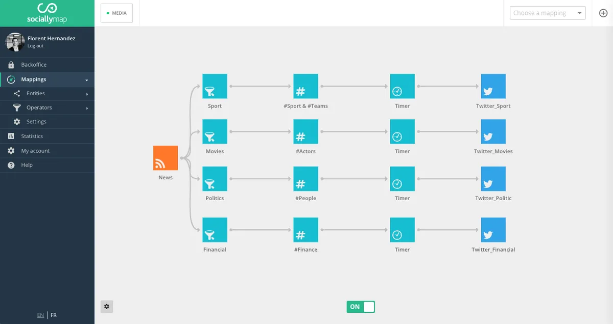 Interface Sociallymap: fonctionnalités, prix, alternatives