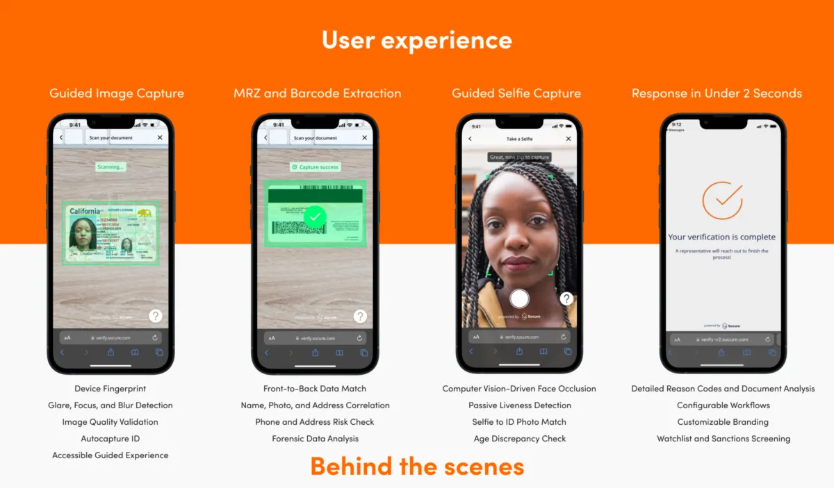 Interface Socure: image, ergonomie, alternatives