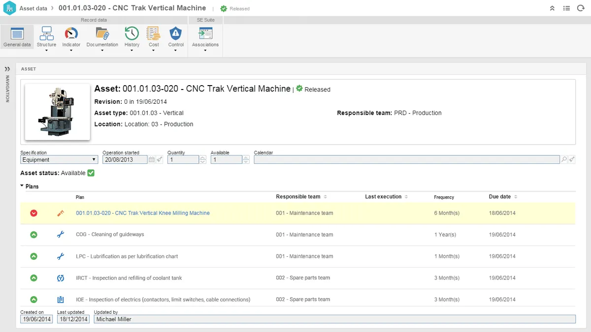 Notre avis sur SoftExpert EAM : un logiciel de gestion des actifs de l'entreprise (EAM) à découvrir Notre avis sur SoftExpert EAM : un logiciel de gestion des actifs de l'entreprise (EAM) à découvrir
