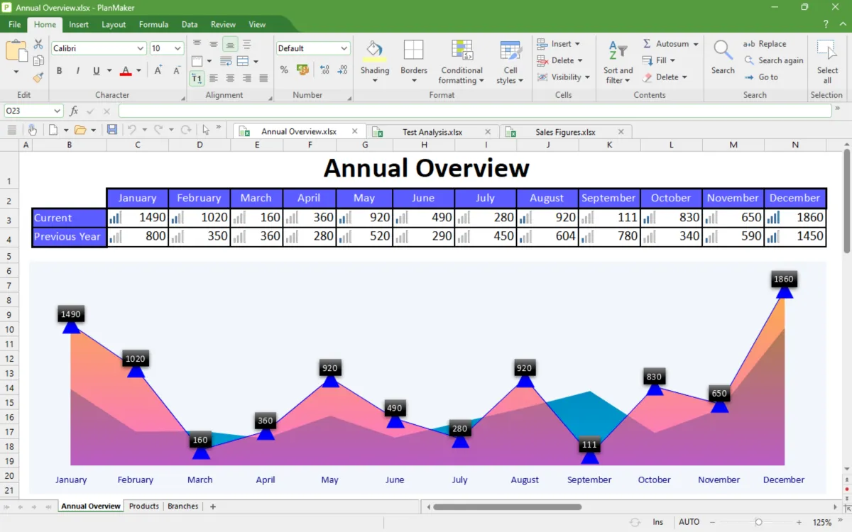 Interface SoftMaker Office: image, ergonomie, alternatives