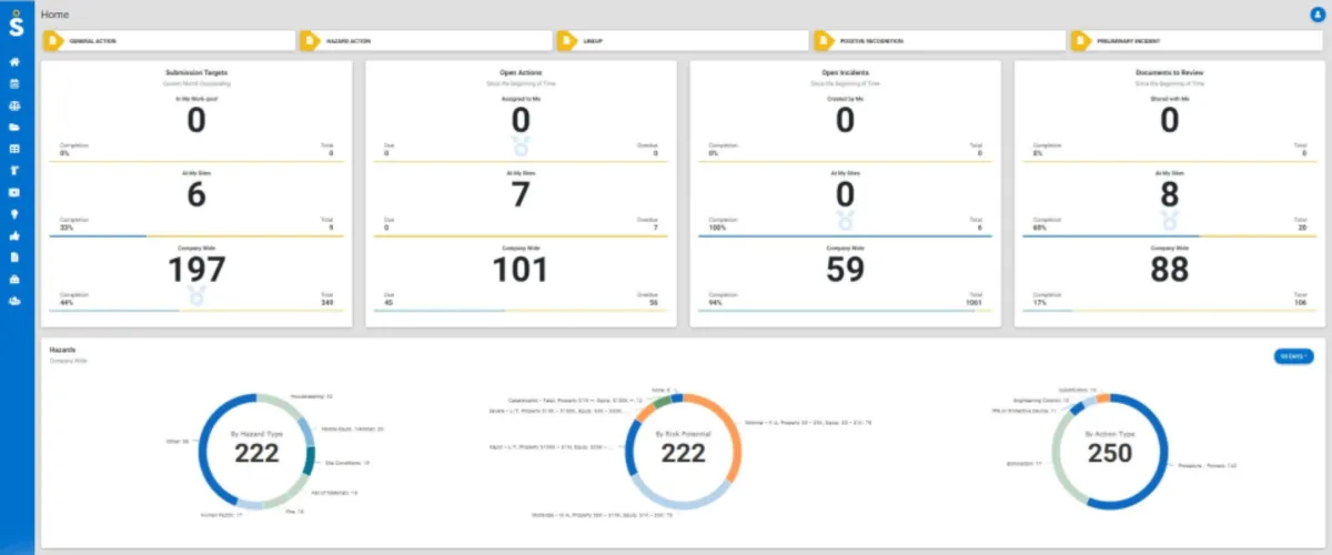 Interface Sofvie: image, ergonomie, alternatives