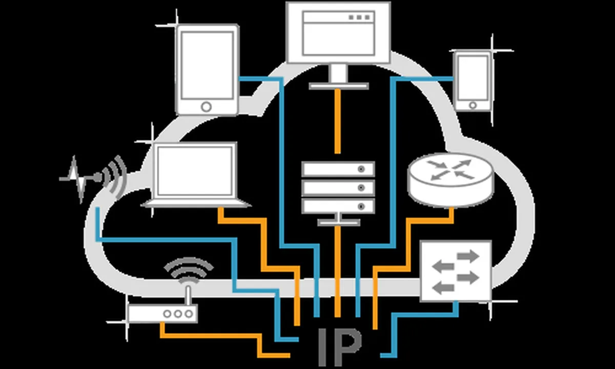 Solarwinds: avis sur le logiciel ITSM (gestion des services informatiques): fonctionnalités, avantages, inconvénients et tarifs Solarwinds: avis sur le logiciel ITSM (gestion des services informatiques): fonctionnalités, avantages, inconvénients et tarifs