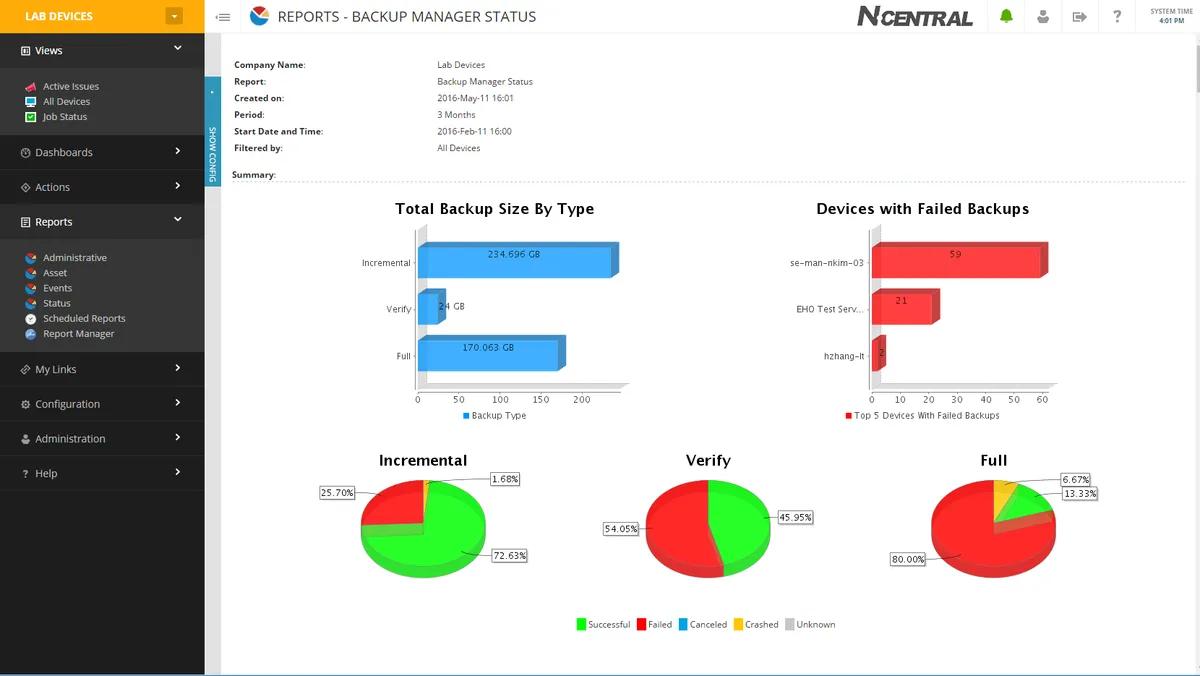 Interface Solarwinds Rmm: image, ergonomie, alternatives Interface Solarwinds Rmm: image, ergonomie, alternatives