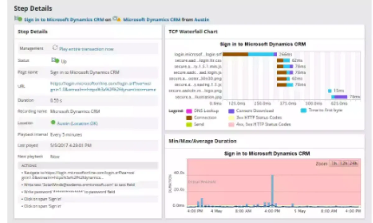 Solarwinds Web Performance Monitor: avis sur le logiciel RMM (surveillance et gestion à distance): fonctionnalités, avantages, inconvénients et tarifs Solarwinds Web Performance Monitor: avis sur le logiciel RMM (surveillance et gestion à distance): fonctionnalités, avantages, inconvénients et tarifs