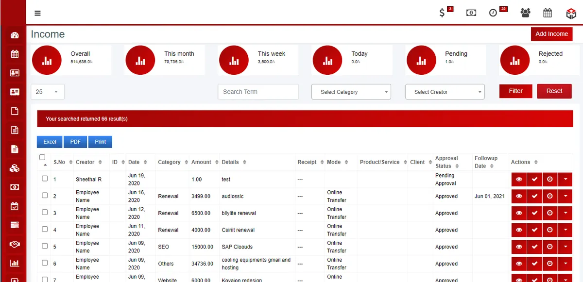 Solid Performers CRM: avis sur le logiciel CRM: fonctionnalités, avantages, inconvénients et tarifs