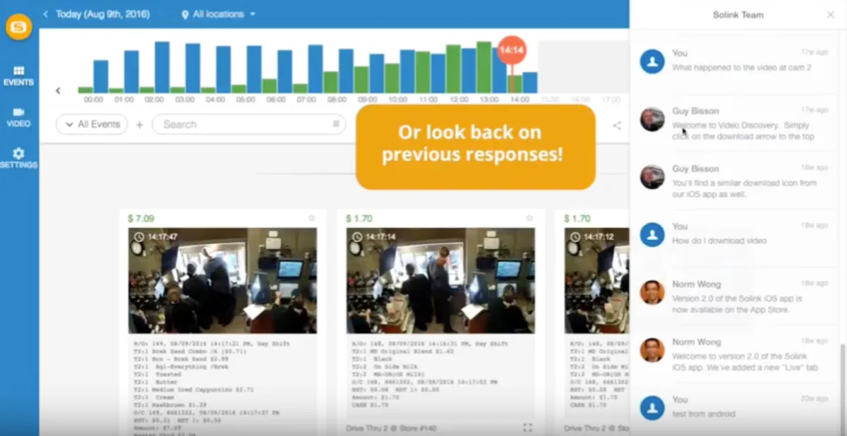 Interface Solink: image, ergonomie, alternatives