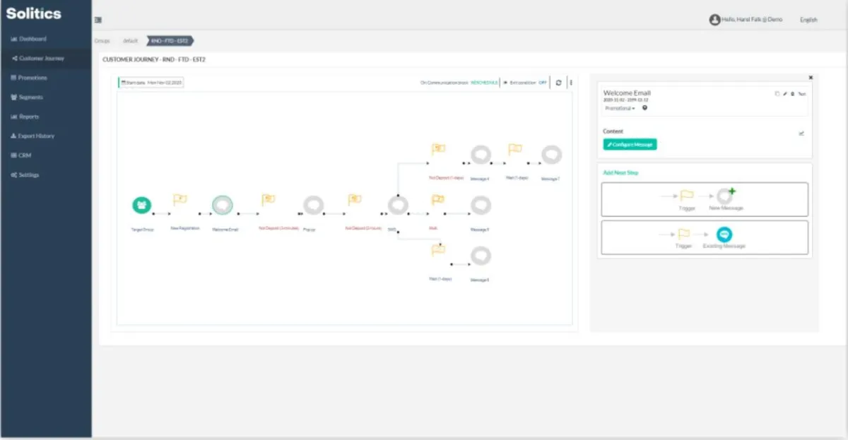 Interface Solitics: image, ergonomie, alternatives