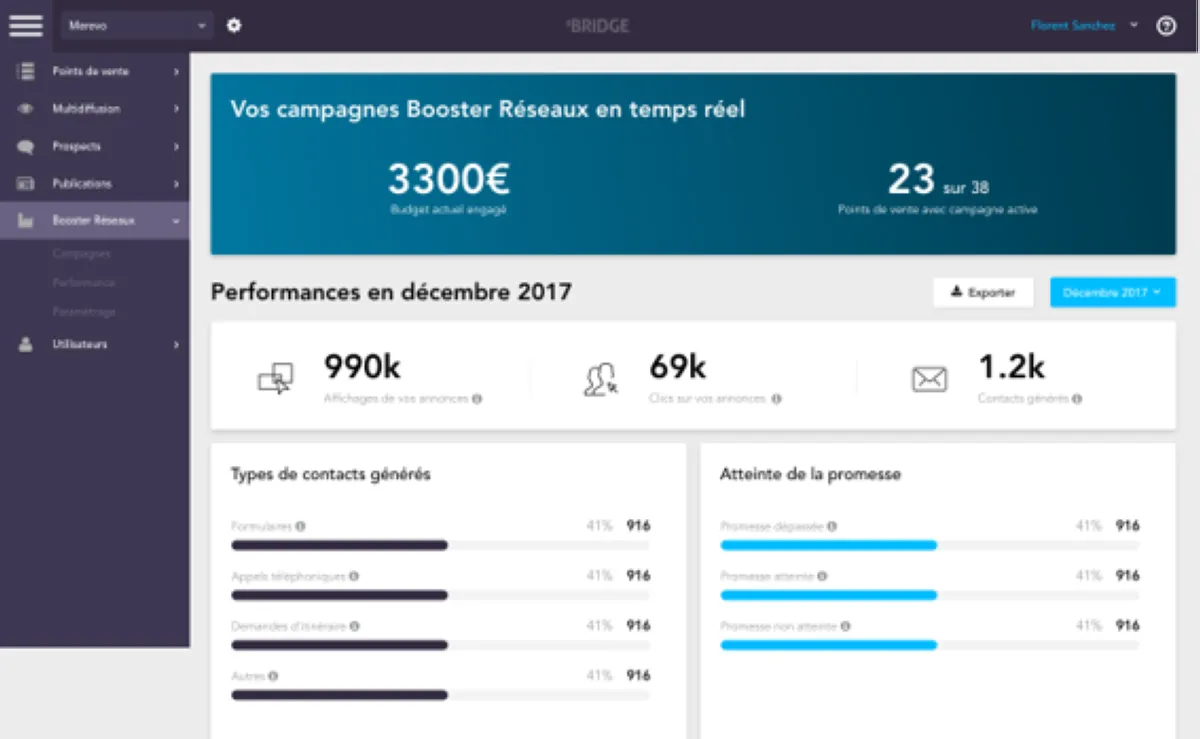 Solocal Booster Réseaux: avis sur le logiciel de marketing: fonctionnalités, avantages, inconvénients et tarifs Solocal Booster Réseaux: avis sur le logiciel de marketing: fonctionnalités, avantages, inconvénients et tarifs