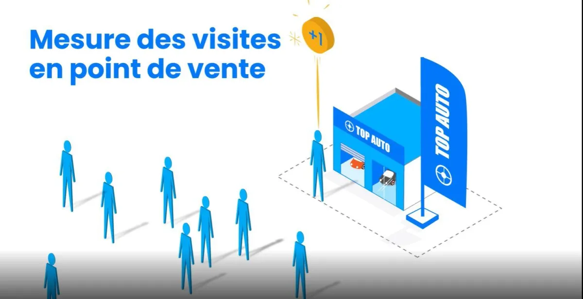 Notre avis sur Solocal Local Impact : un logiciel de gestion de campagnes marketing à découvrir Notre avis sur Solocal Local Impact : un logiciel de gestion de campagnes marketing à découvrir