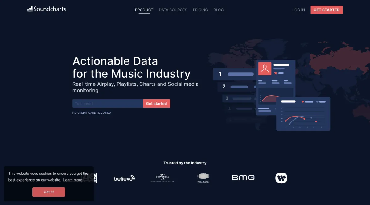 Interface Soundcharts : image, ergonomie, alternatives