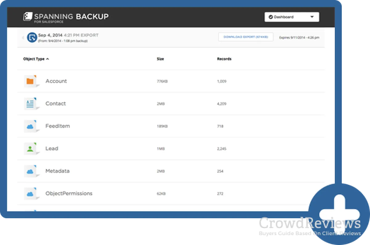 Notre avis sur Spanning Backup for Salesforce : un logiciel de plan de continuité d'activité (PCA) à découvrir