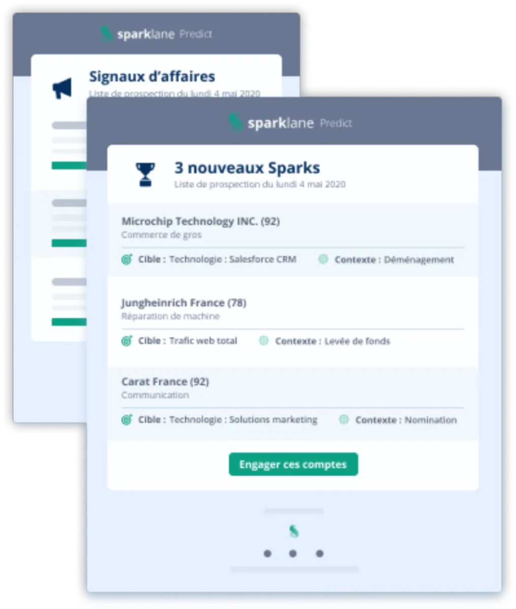 Interface Sparklane: fonctionnalités, prix, alternatives Interface Sparklane: fonctionnalités, prix, alternatives