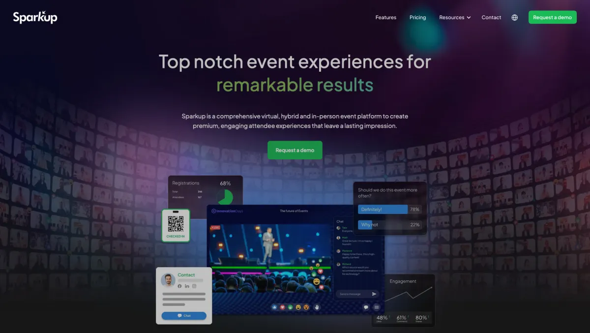 Interface Sparkup : image, ergonomie, alternatives