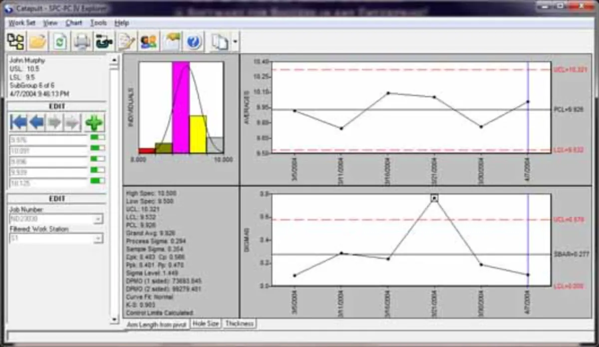 Interface SPC-PC IV Explorer: fonctionnalités, prix, alternatives