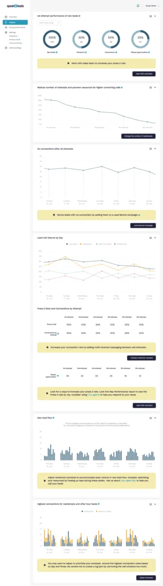 Speak2leads: avis sur le logiciel de gestion de leads (lead management): fonctionnalités, avantages, inconvénients et tarifs Speak2leads: avis sur le logiciel de gestion de leads (lead management): fonctionnalités, avantages, inconvénients et tarifs