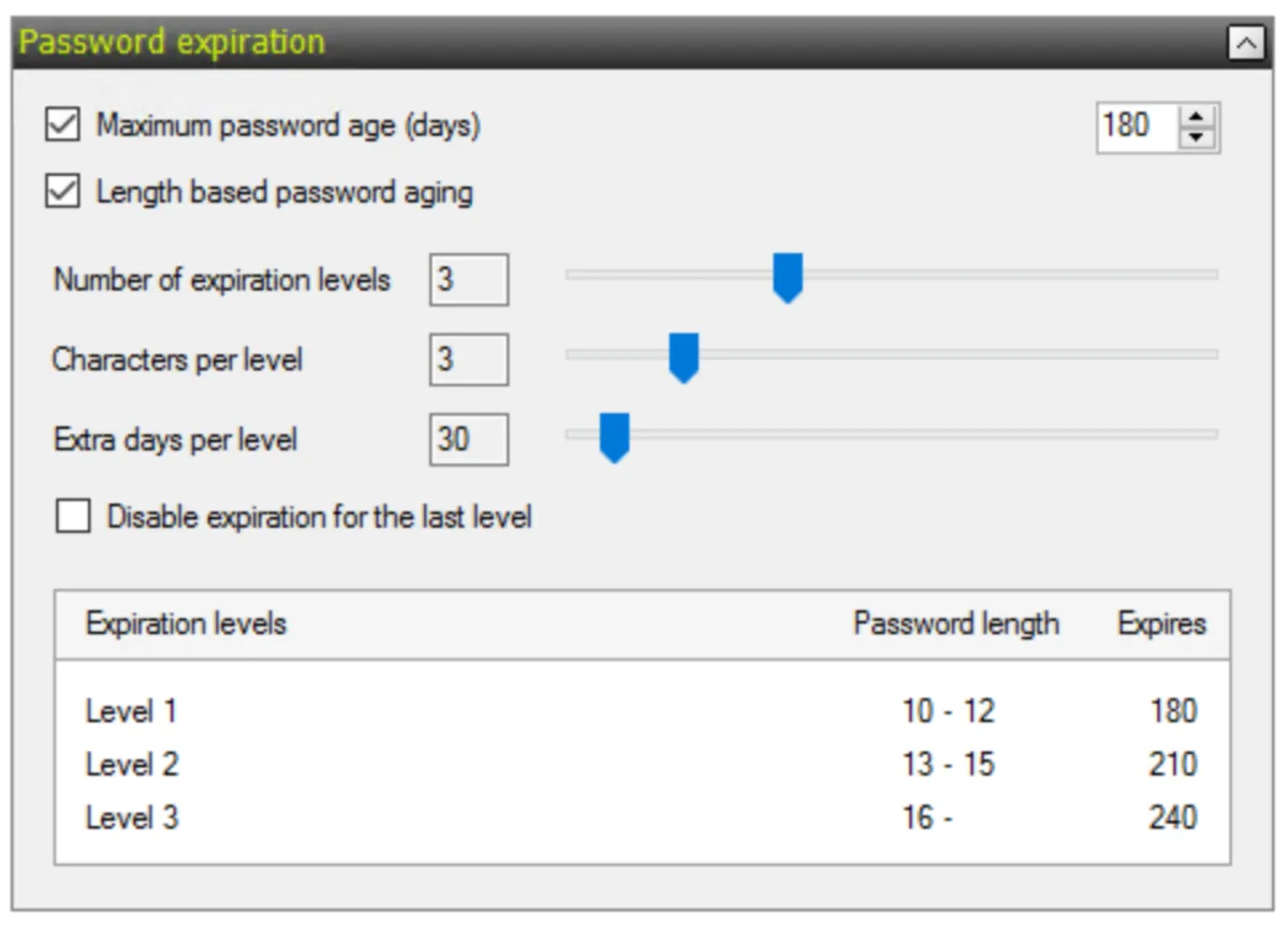 Notre avis sur Specops Password Policy : un gestionnaire de mots de passe à découvrir