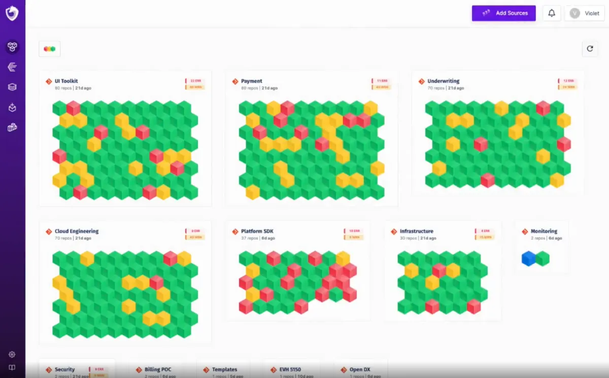 Notre avis sur SpectralOps : un logiciel de cybersécurité à découvrir Notre avis sur SpectralOps : un logiciel de cybersécurité à découvrir