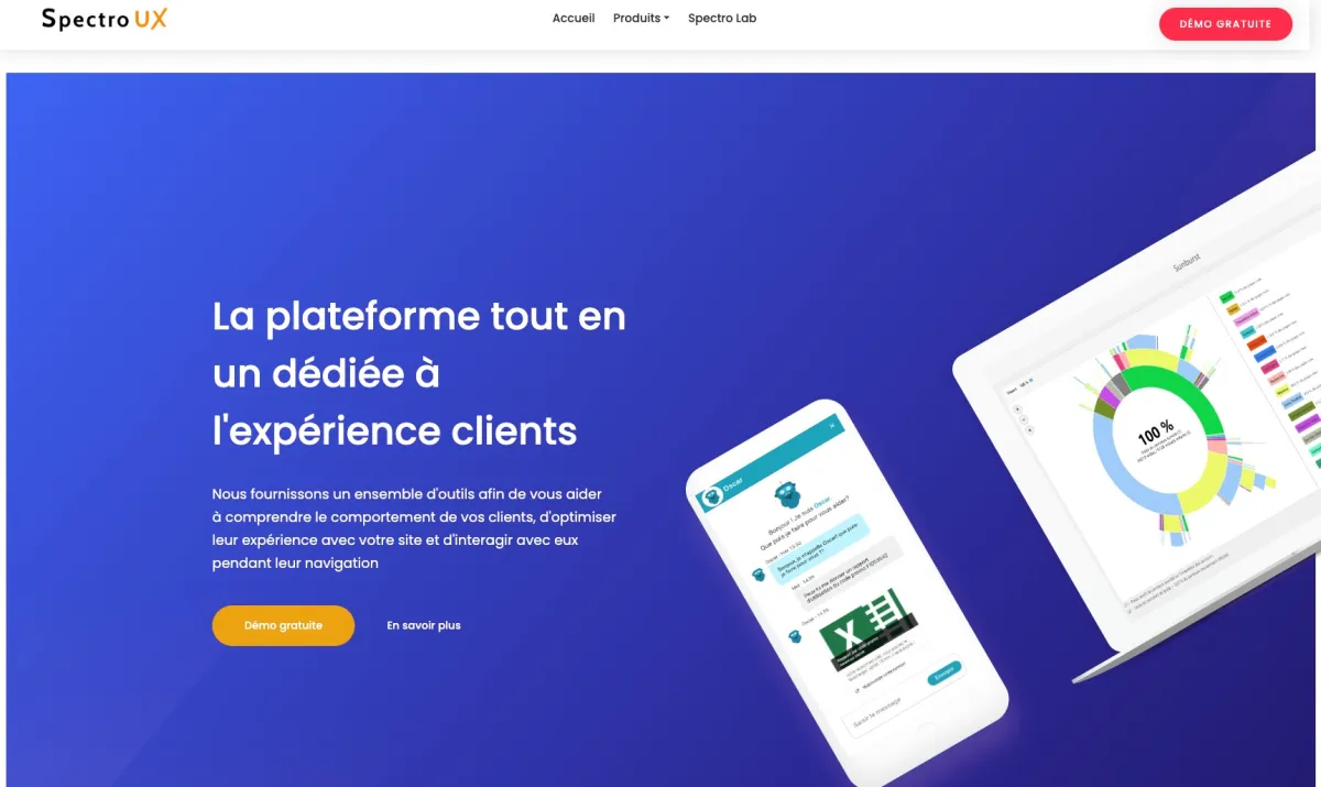 Interface Spectro UX : fonctionnalités, prix, alternatives Interface Spectro UX : fonctionnalités, prix, alternatives