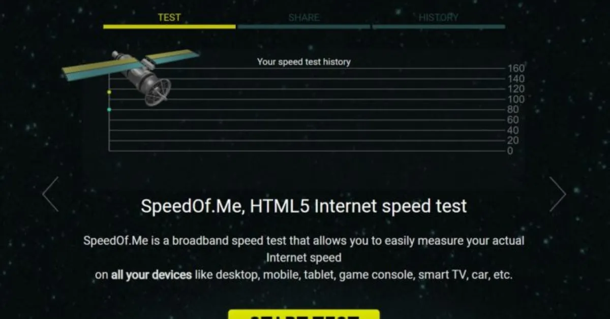 Notre avis sur SpeedOf.Me : un logiciel de test de débit (vitesse Internet) à découvrir