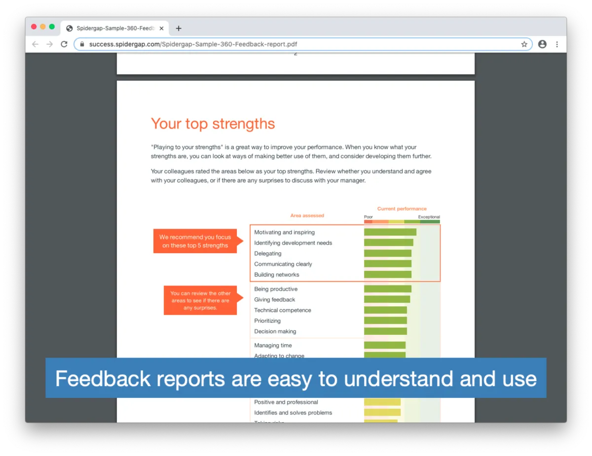 Notre avis sur Spidergap : un logiciel RH (gestion des ressources humaines) à découvrir Notre avis sur Spidergap : un logiciel RH (gestion des ressources humaines) à découvrir