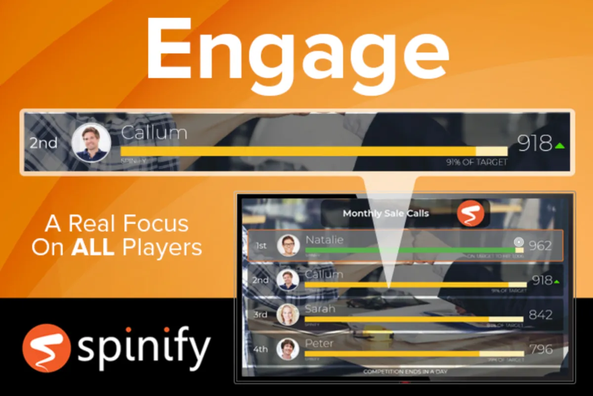 Interface Spinify Employee Engagement: fonctionnalités, prix, alternatives Interface Spinify Employee Engagement: fonctionnalités, prix, alternatives