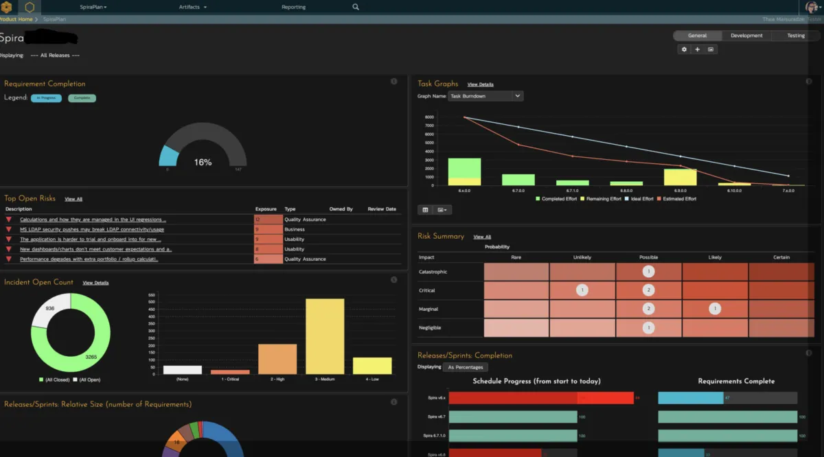 Notre avis sur SpiraTeam : un logiciel collaboratif à découvrir Notre avis sur SpiraTeam : un logiciel collaboratif à découvrir