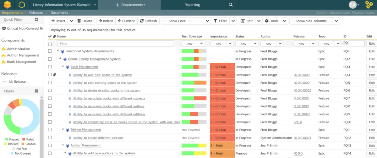 Les logiciels de test de logiciels comme Inflectra SpiraTest sont incontournables pour les Services IT & Développement Les logiciels de test de logiciels comme Inflectra SpiraTest sont incontournables pour les Services IT & Développement