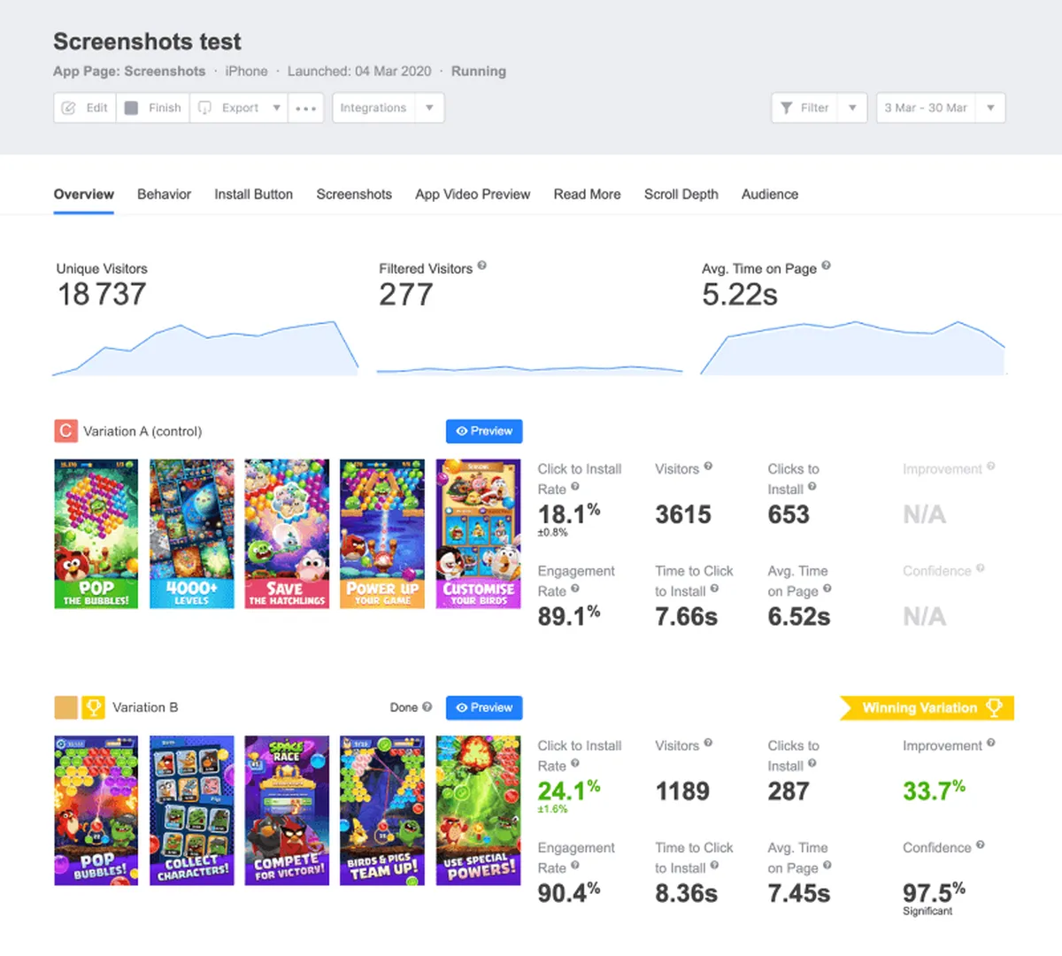Notre avis sur Splitmetrics : un logiciel de marketing mobile à découvrir
