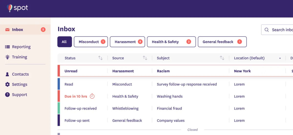 Interface Spot: fonctionnalités, prix, alternatives