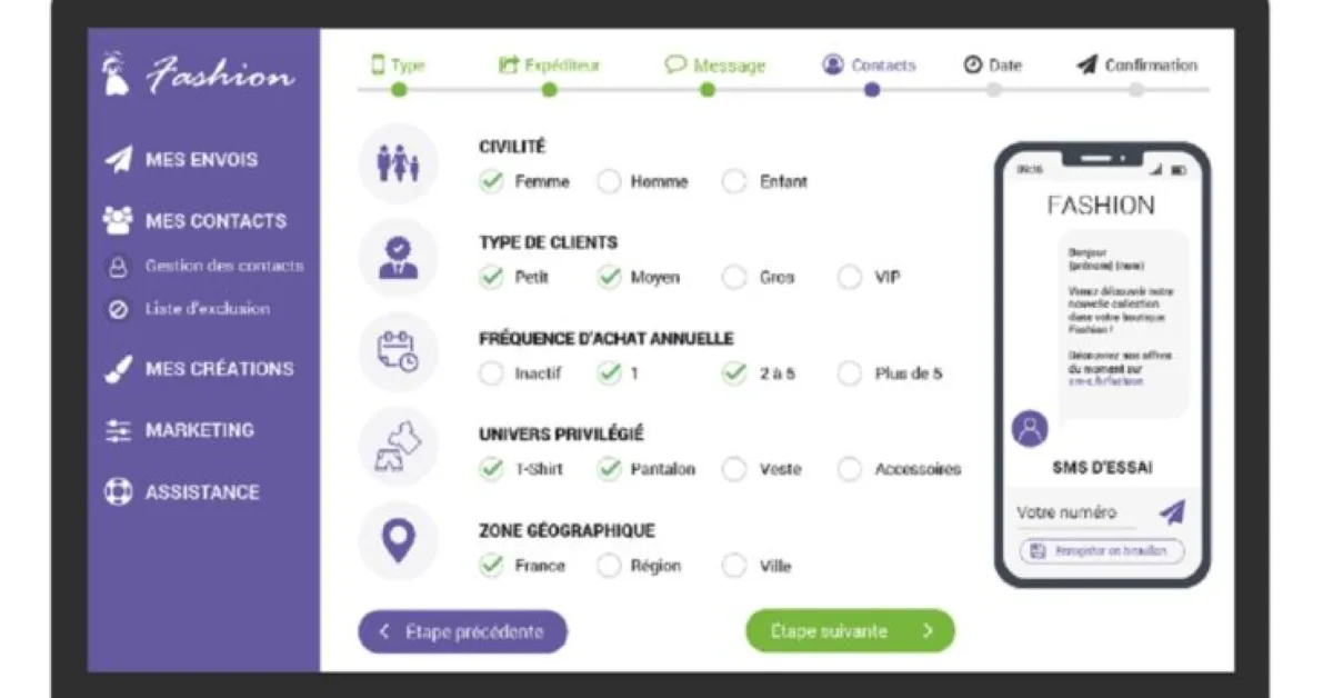 Notre avis sur Spot-Hit : un logiciel d'envoi de SMS marketing à découvrir