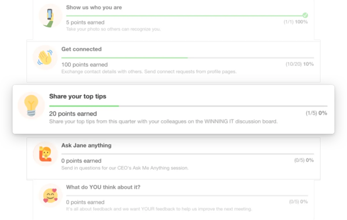 Interface SpotMe: fonctionnalités, prix, alternatives