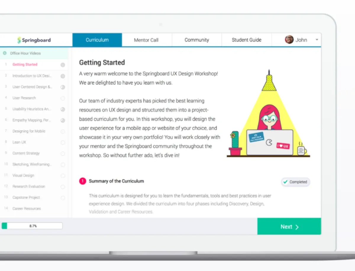 Notre avis sur SpringBoard : un logiciel de caisse et point de vente (POS / PDV) à découvrir Notre avis sur SpringBoard : un logiciel de caisse et point de vente (POS / PDV) à découvrir