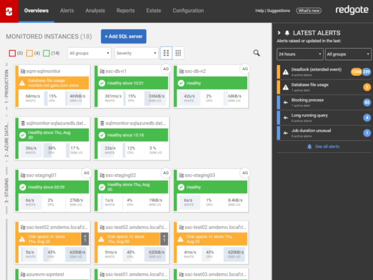 Notre avis sur SQL Monitor : un logiciel de gestion de serveurs à découvrir Notre avis sur SQL Monitor : un logiciel de gestion de serveurs à découvrir