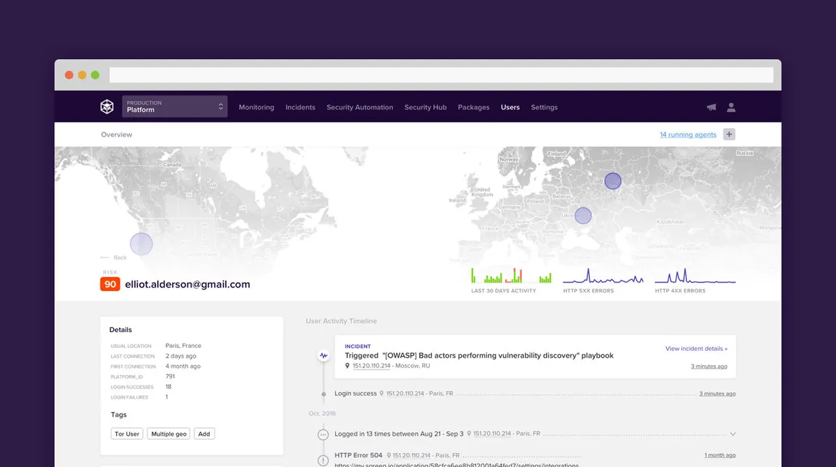 Notre avis sur Sqreen : un logiciel de sécurité informatique à découvrir Notre avis sur Sqreen : un logiciel de sécurité informatique à découvrir