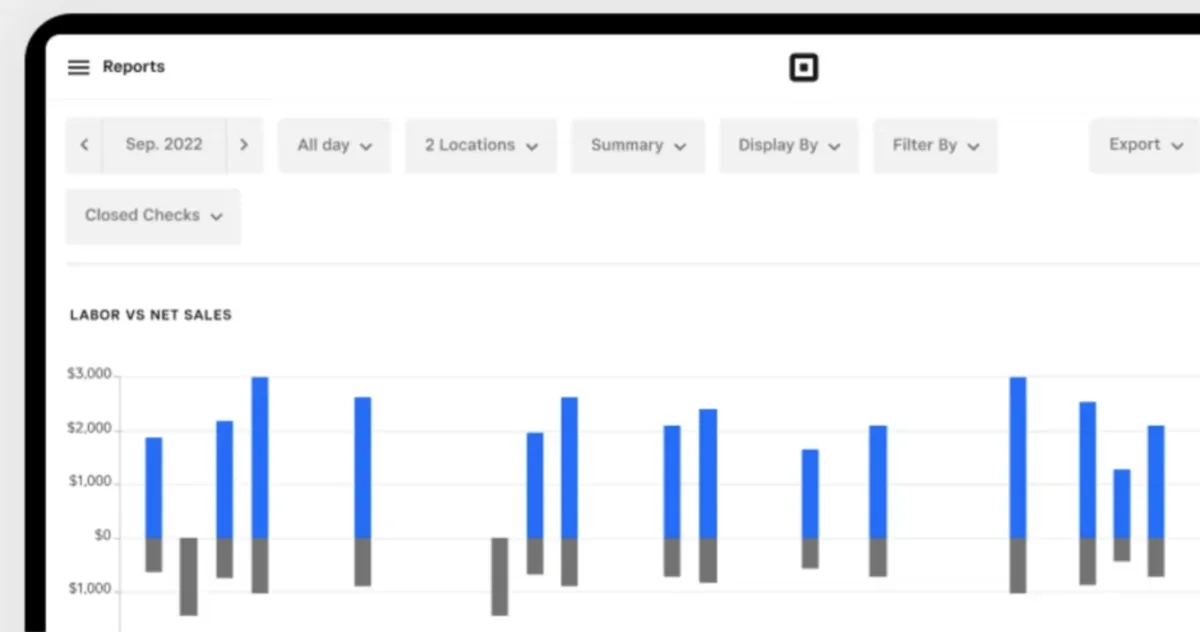 Interface Square Shifts: fonctionnalités, prix, alternatives