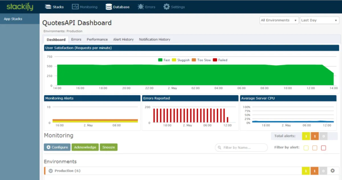 Interface Stackify: image, ergonomie, alternatives Interface Stackify: image, ergonomie, alternatives
